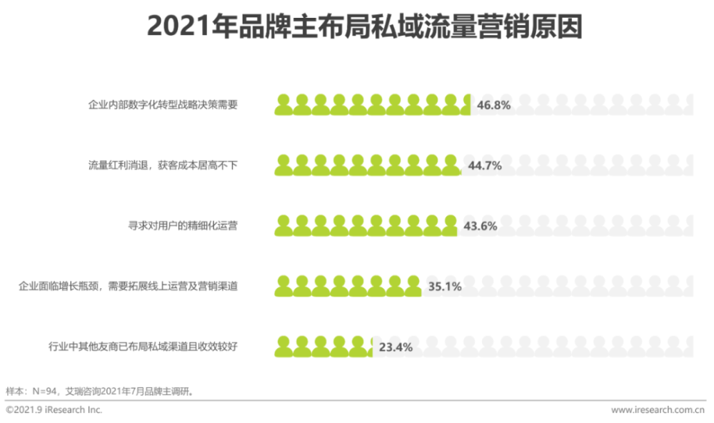 产品经理，产品经理网站